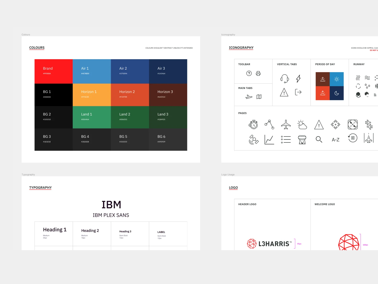 Brand guidelines for the L3 Harris project