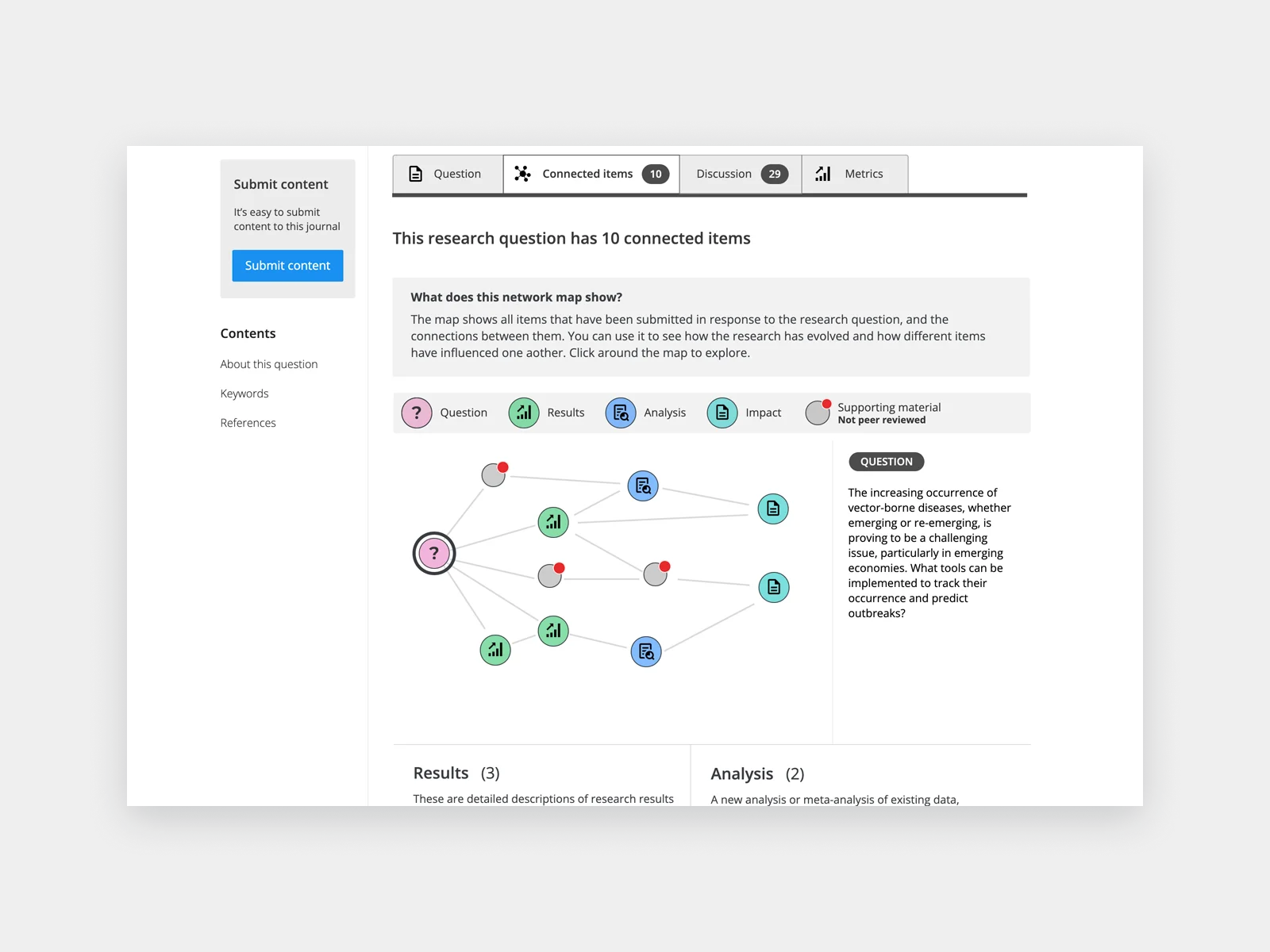 Close-up view of UX design wireframes for Cambridge University Press