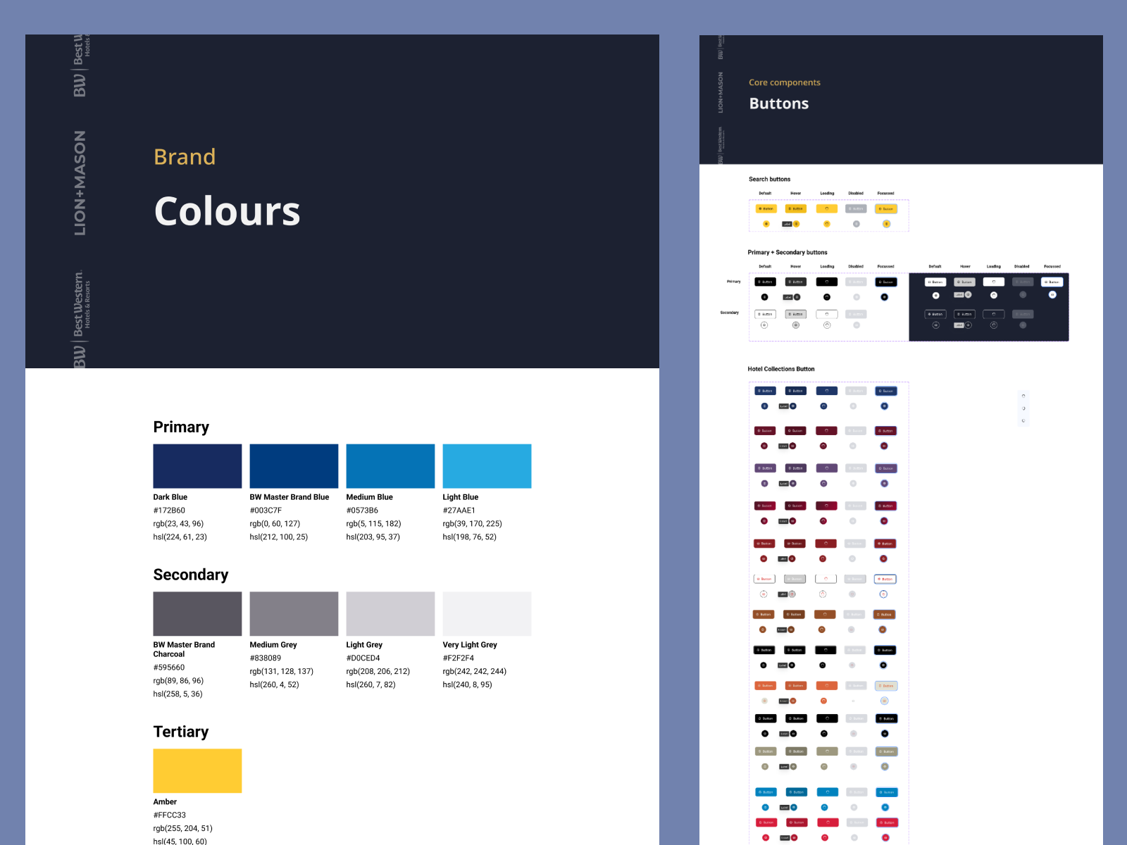 Design system for Best Western Hotels