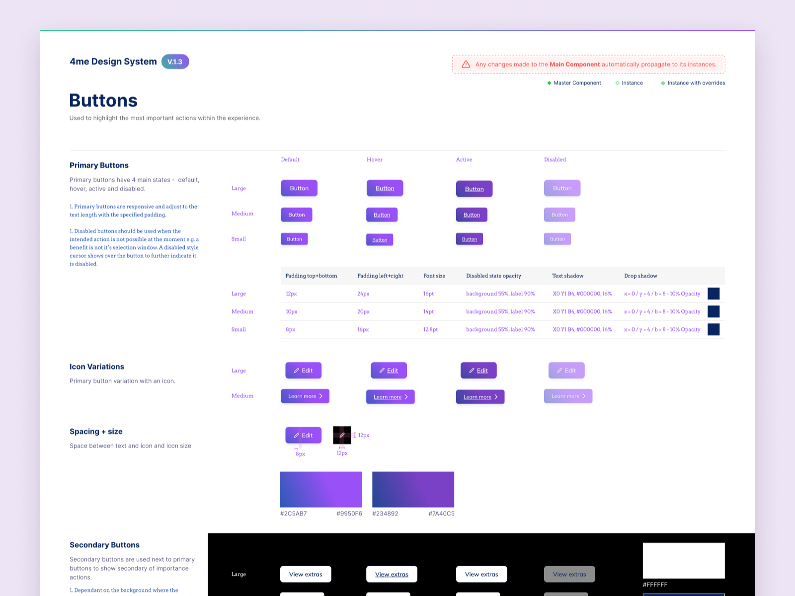 Example buttons from the Choices 4M design system
