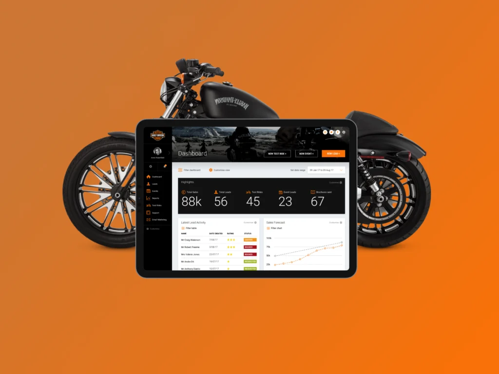 Harley Davidson