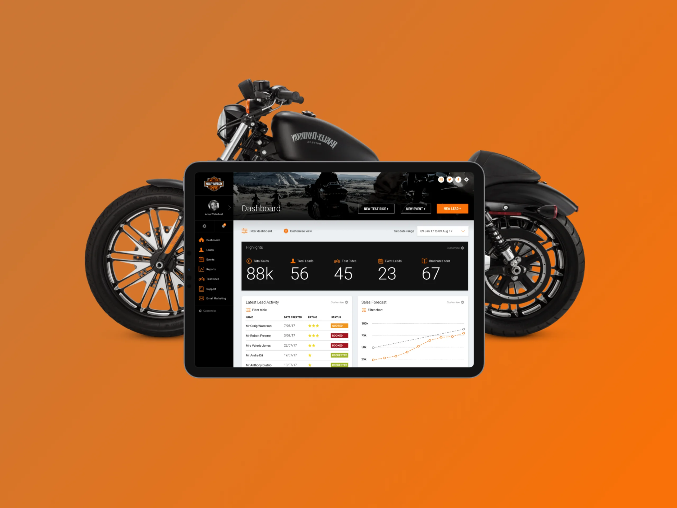 harley-davidson-sales-dashboard-ui-design-work