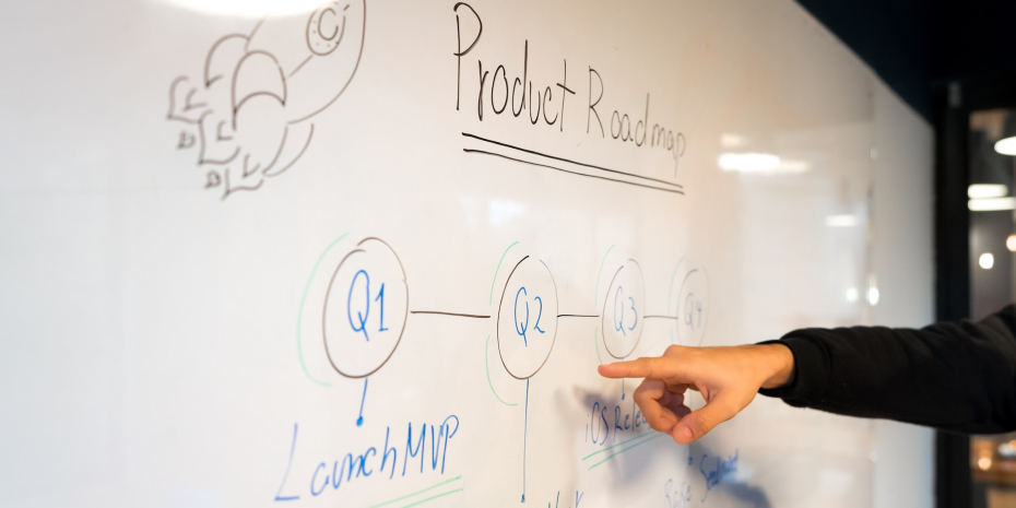 Product roadmap on whiteboard
