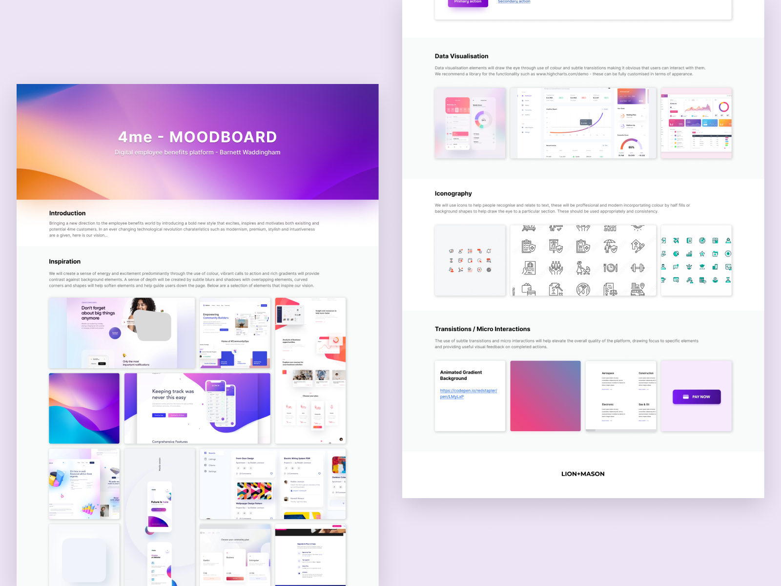 Moodboard for proposed art direction of the Choices 4Me platform