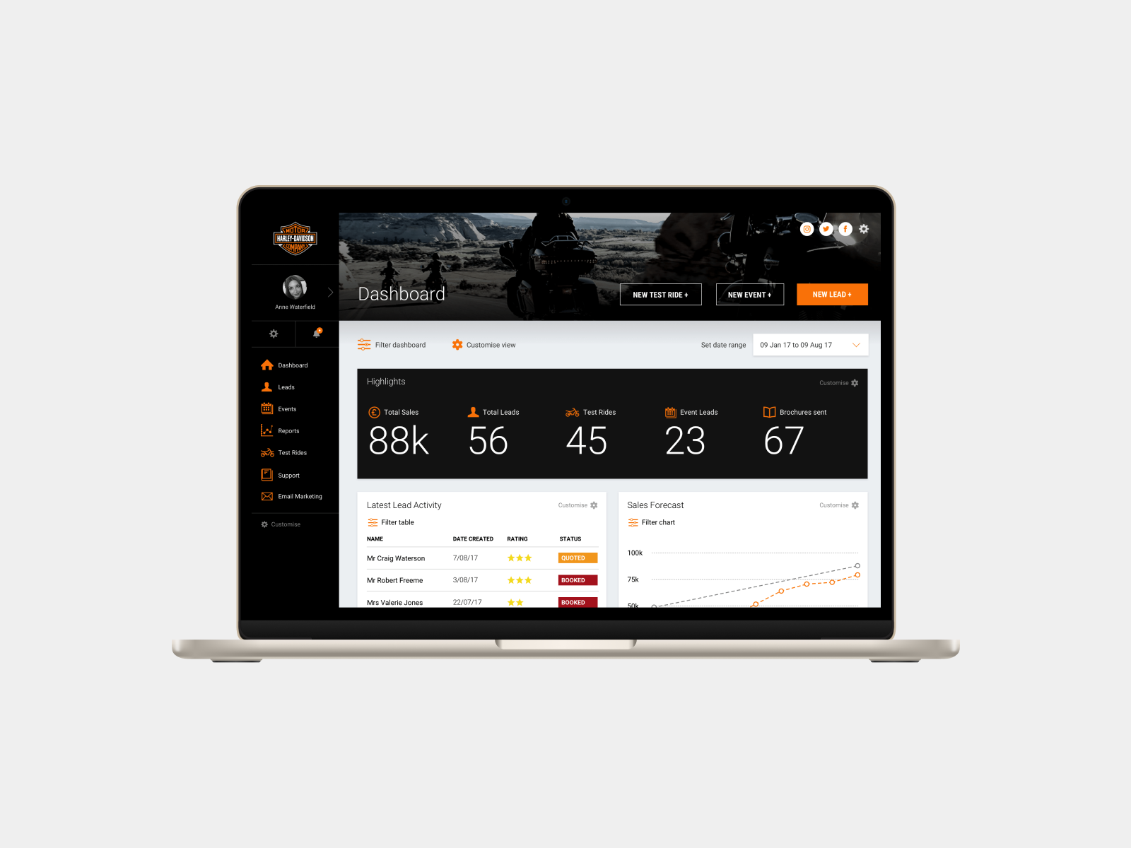 Dashboard screen screenshot for Harley Davidson project
