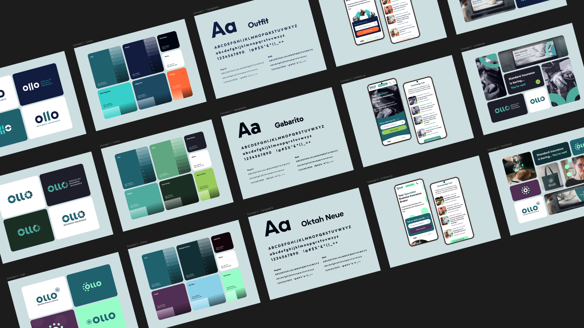 Collection of screens from the Ollo Insurance brand guidelines showing product branding and visual identity standards
