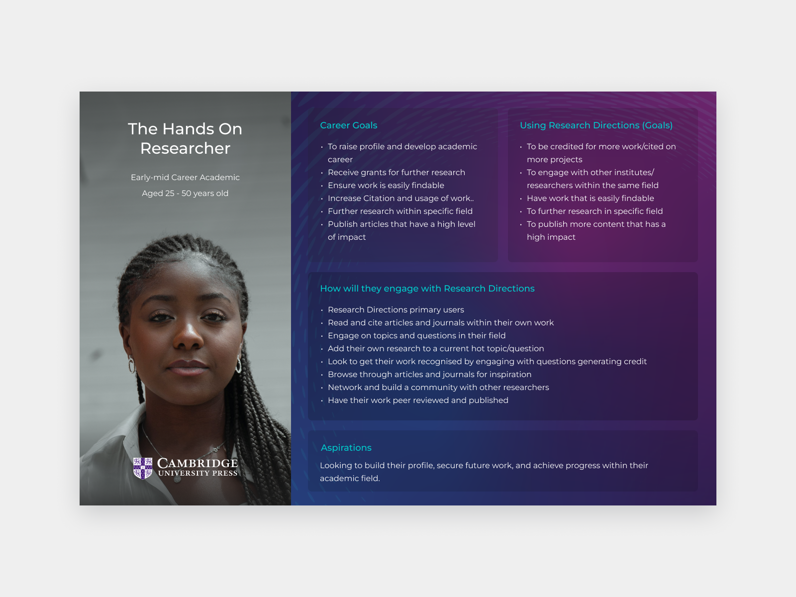 User persona for Cambridge University Press research directions