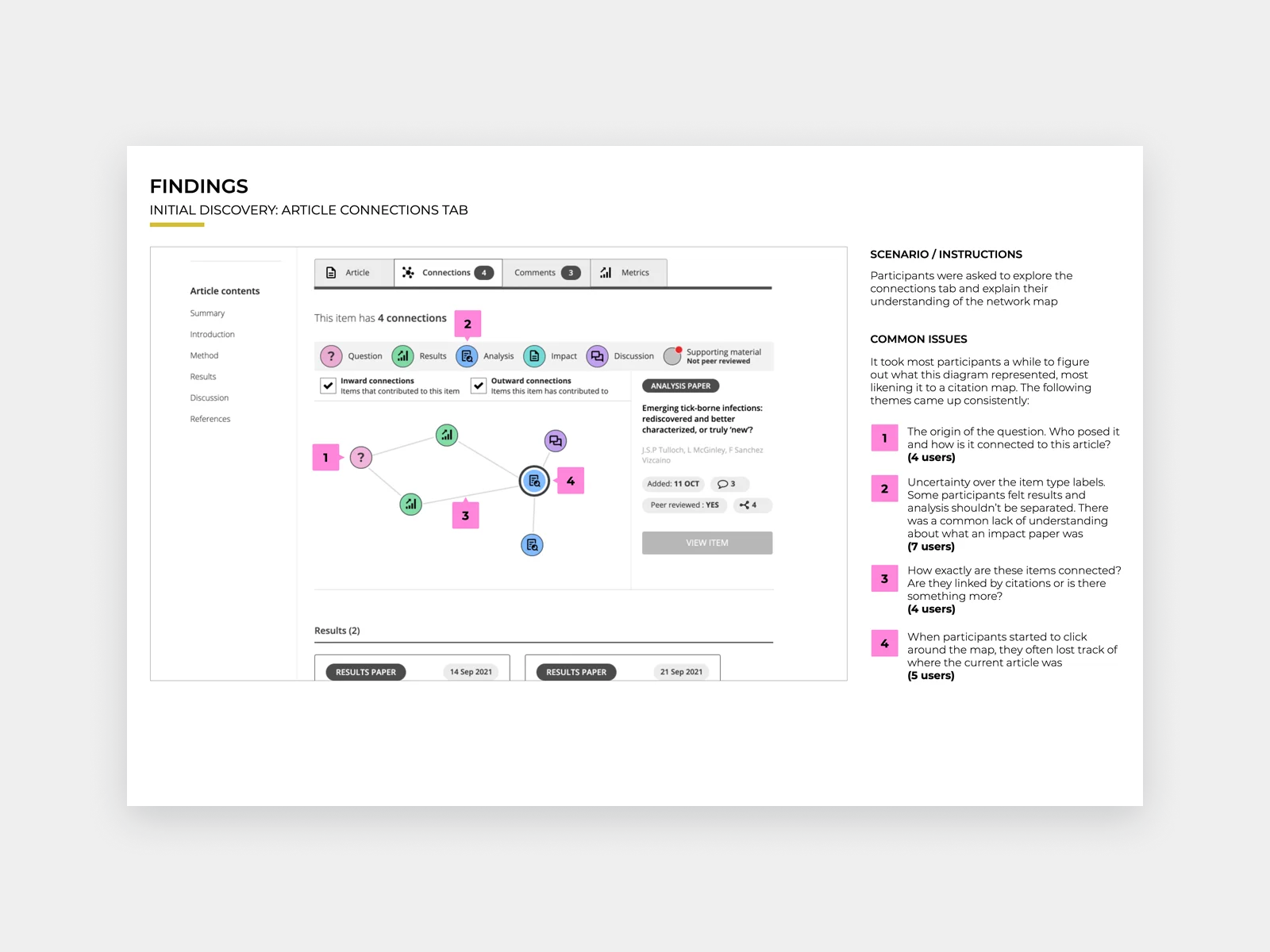 User testing findings report screenshot for Cambridge University Press