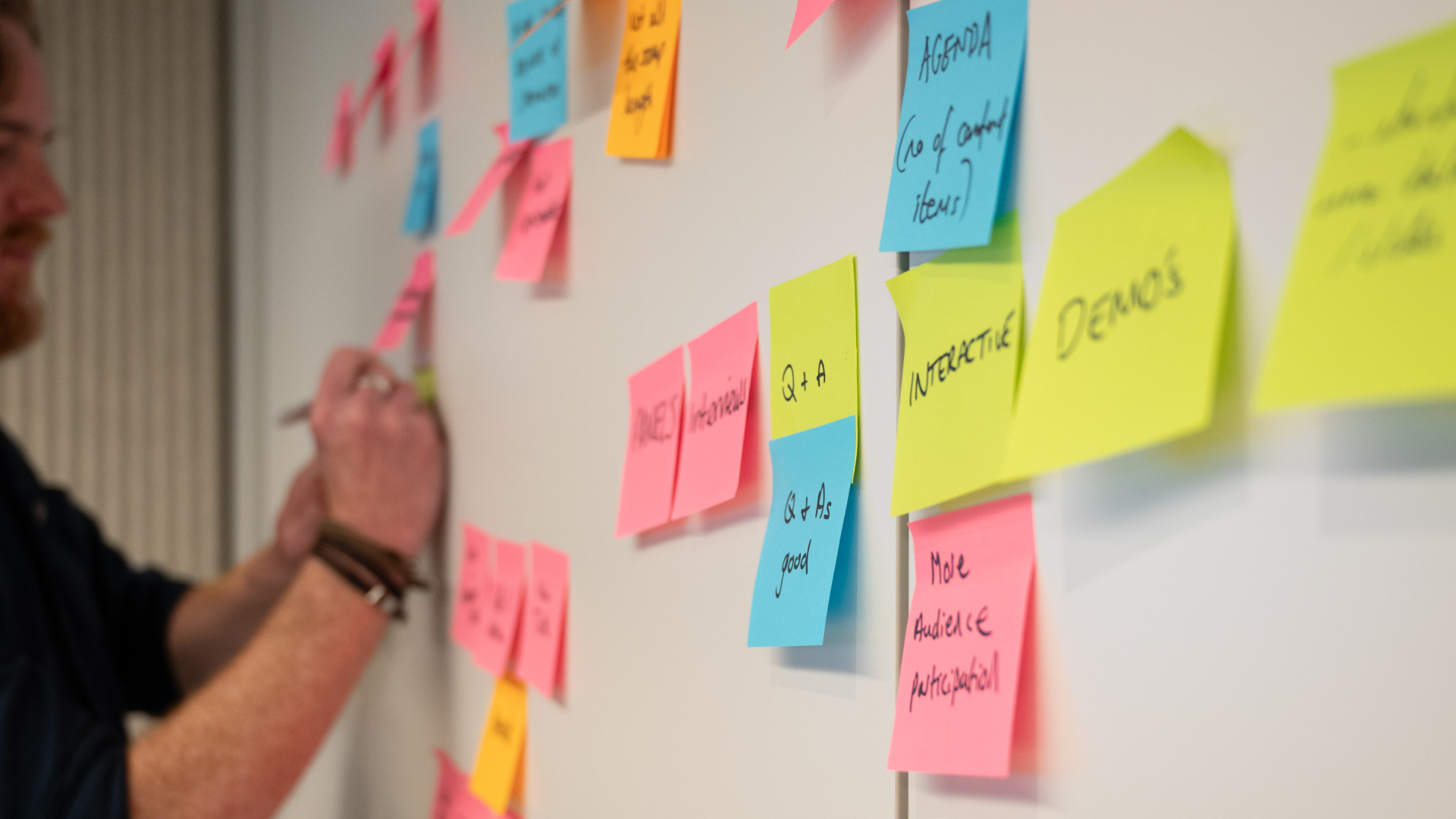 Team workshop with sticky notes on a whiteboard